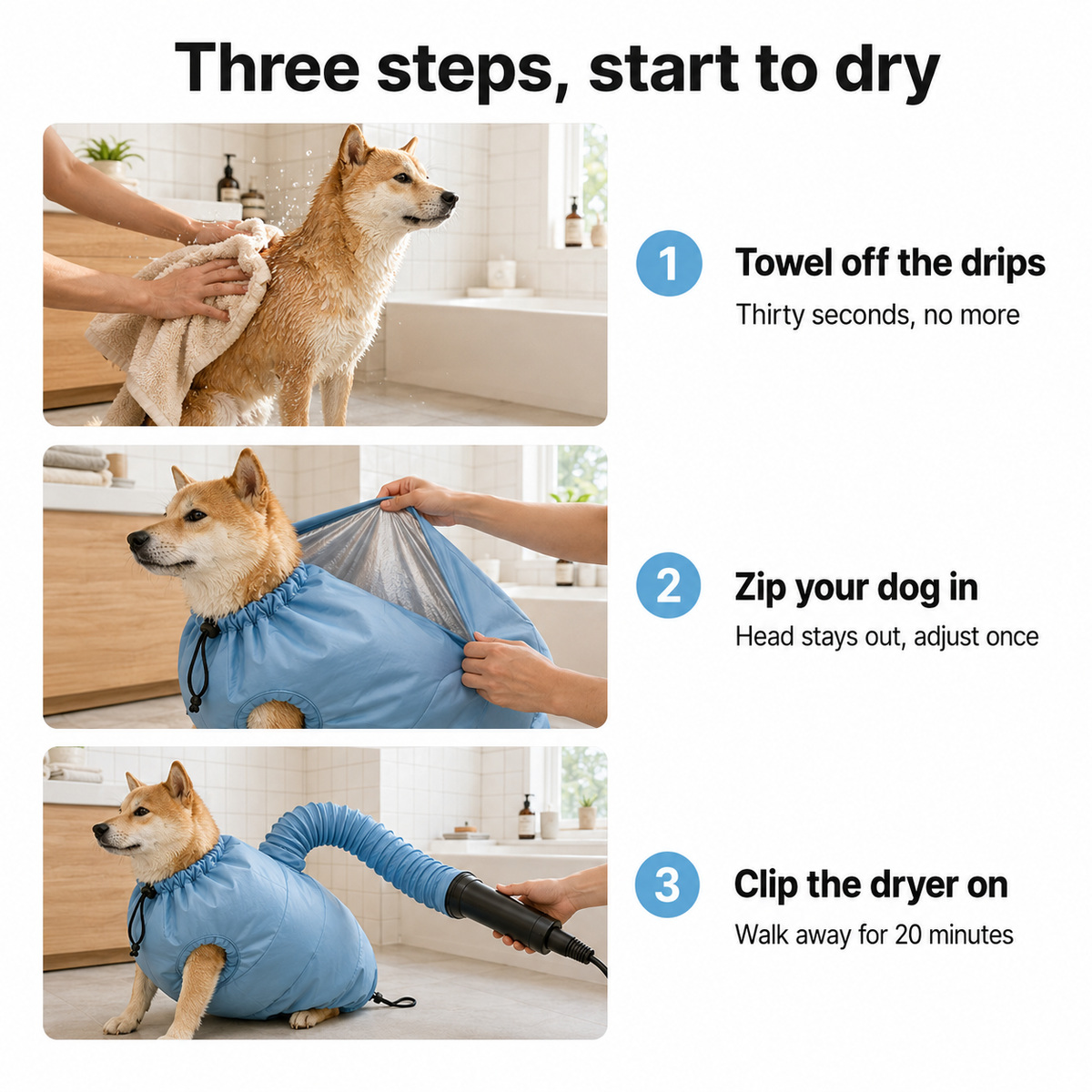 FurFlow™ Pet Drying Bag - Quick Dry Suit for Cats & Dogs